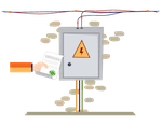 Elektrisk kontroll